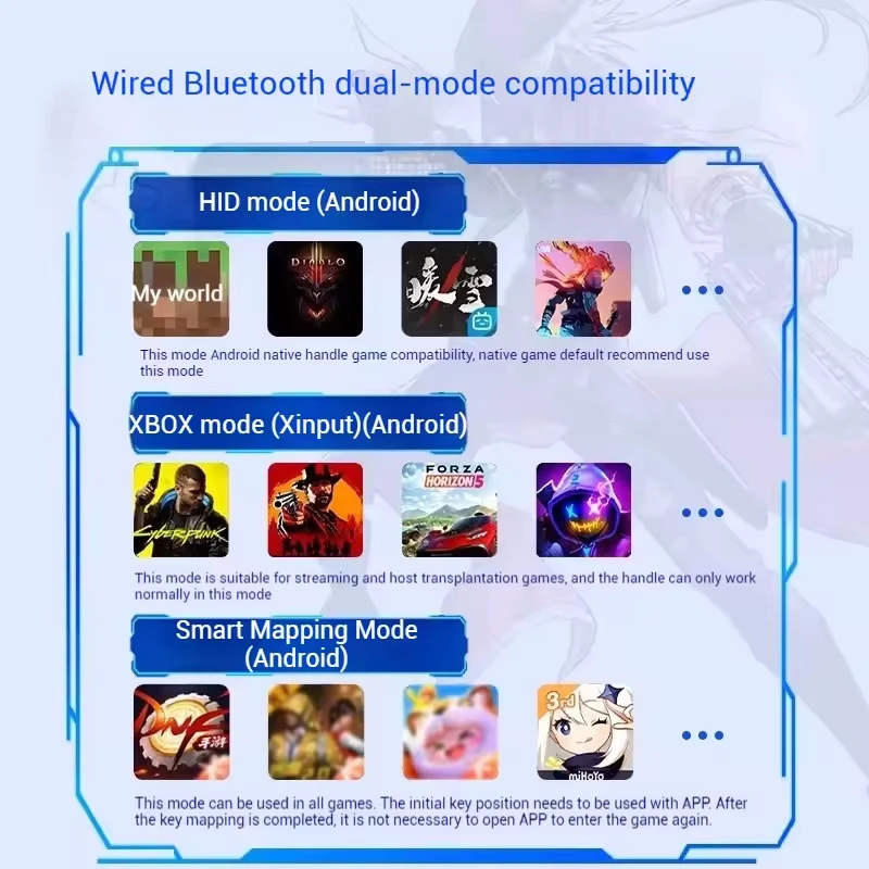 Gamepad Gaming Control For Mob - Retro Gaming On Phone 评论和价格