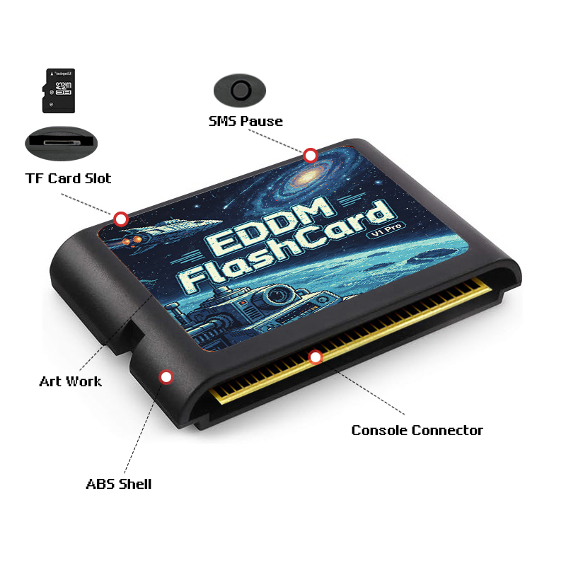 3000 In 1 EDMD Game Cartridge  - Game Retro Gaming 评论和价格