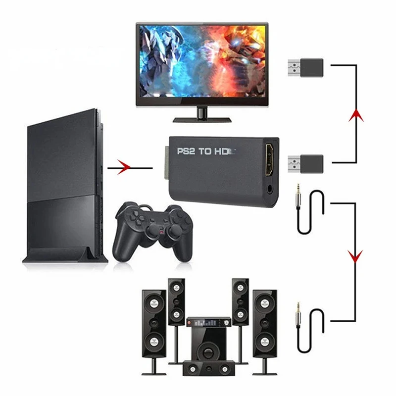 PS2 to Hdmi-Compatible Convert - Retro Gaming Accessories 评论和价格