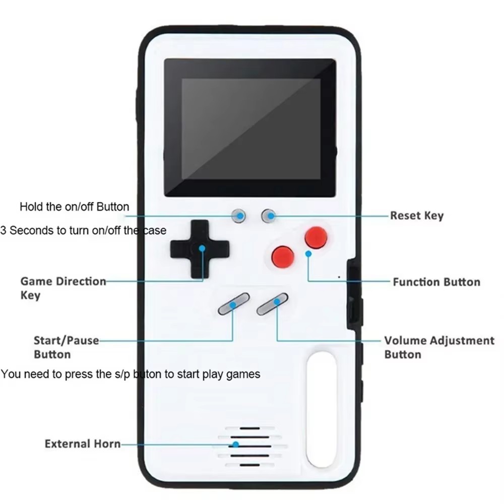 For iPhone 12 13 14 15 16 Pro  - Retro Gaming On Phone 评论和价格
